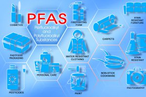 PFAS litigation